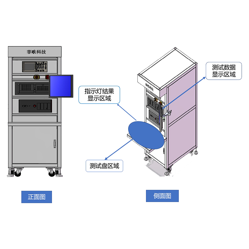 FCT方案框圖